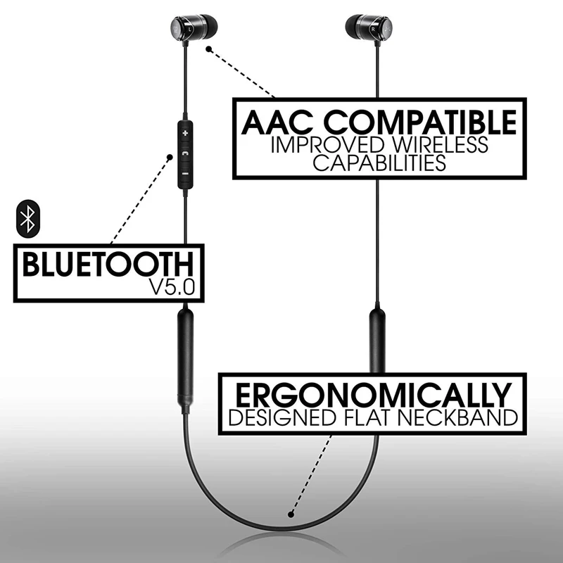Беспроводные наушники SoundMagic E11BT bluetooth v5.0 спортивные легкие дизайнерские с шейным