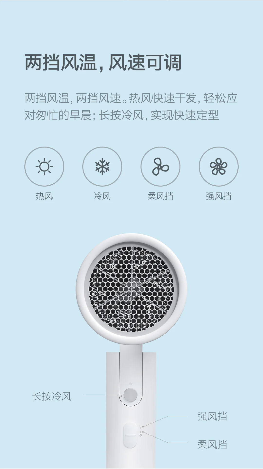 Xiaomi Mijia портативный фен с отрицательными ионами, уход за волосами с отрицательными ионами, складной, хорошее хранение, большой объем воздуха, быстрая сушка