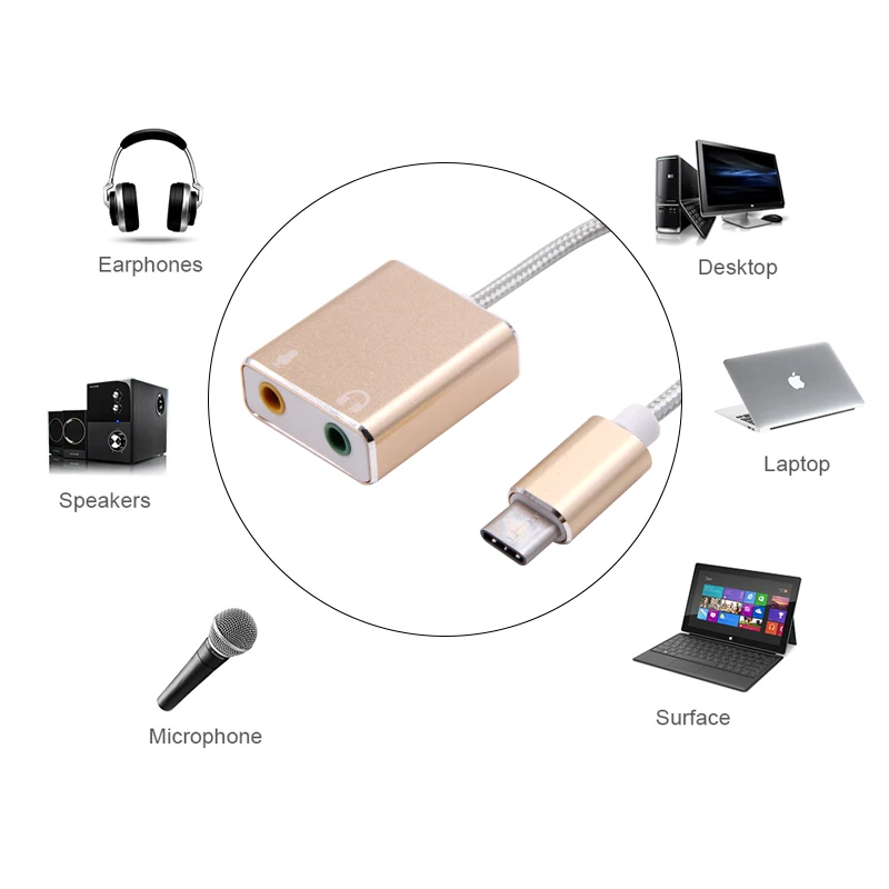 Usb type C звуковая карта type-C к разъему 3,5 мм наушники Micphone колонки для ноутбука Macbook