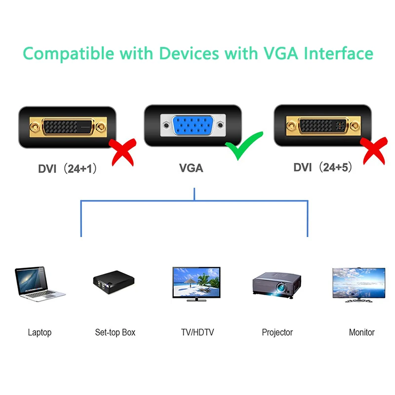 Удлинительный кабель VGA HD 15 контактный разъем штырь кабели 1 5 м проводной провод
