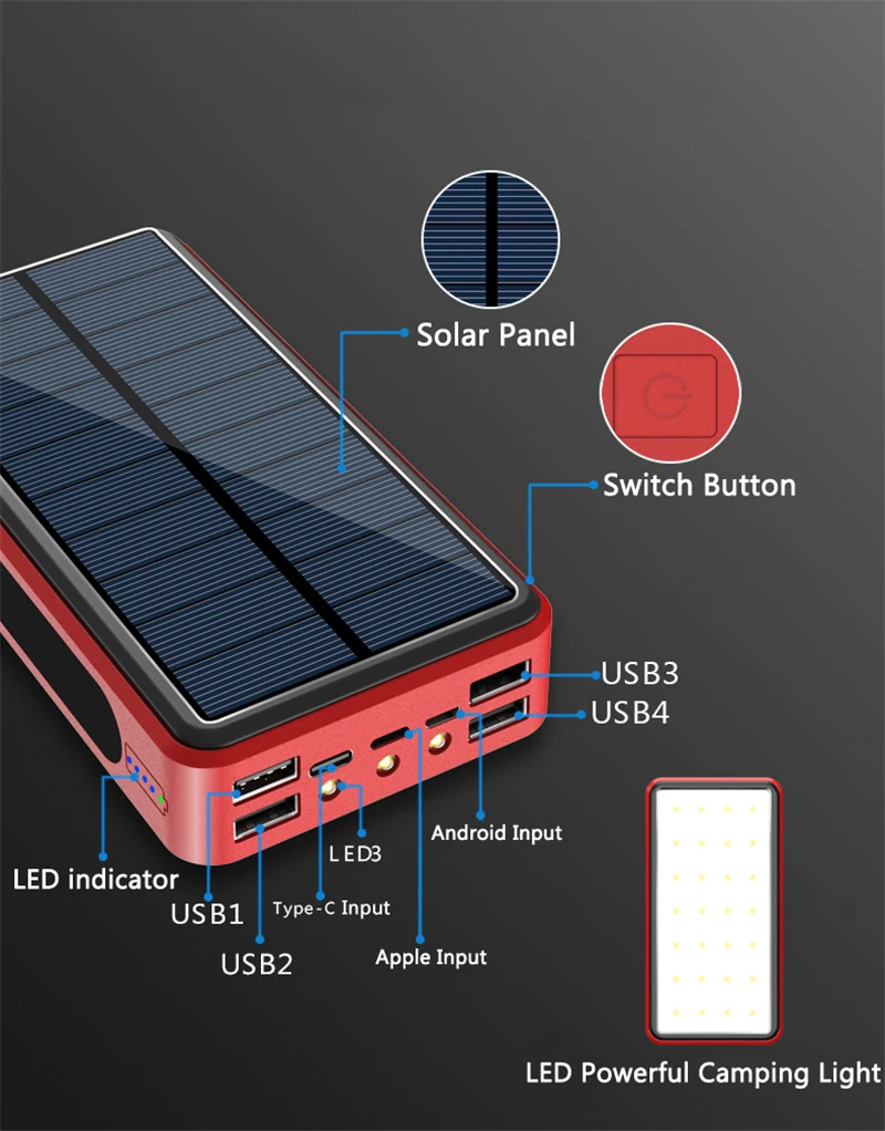 power bank 20000mah Solar Panel Powerbank 50000mAh with Flashlight Portable Charger 4 USB Type C Poverbank For iPad iPhone Samsung Xiaomi Power Bank top power bank