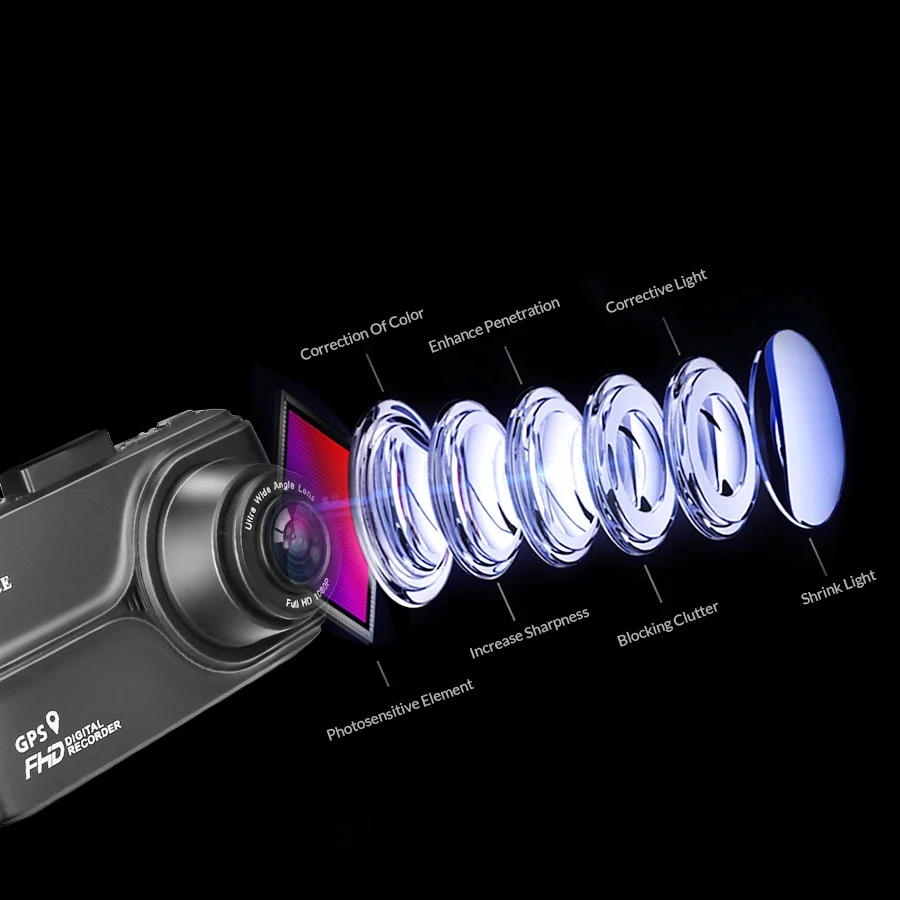 E-ACE B18 Dash Cam gps ADAS Автомобильный видеорегистратор Камера FHD 1080p Dashcam с камерой заднего вида 24H монитор парковки регистрационная видеокамера E-ACE B18 Dash Cam gps ADAS Автомобильный видеорегистратор Камера FHD 1080p Dashcam с камерой заднего вида 24H монитор парковки регистрационная видеокамера