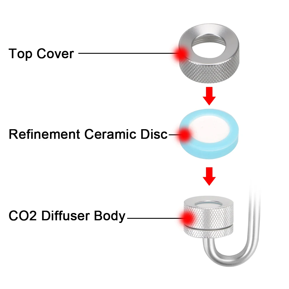 CO₂ Bubble Diffuser with Suction 5