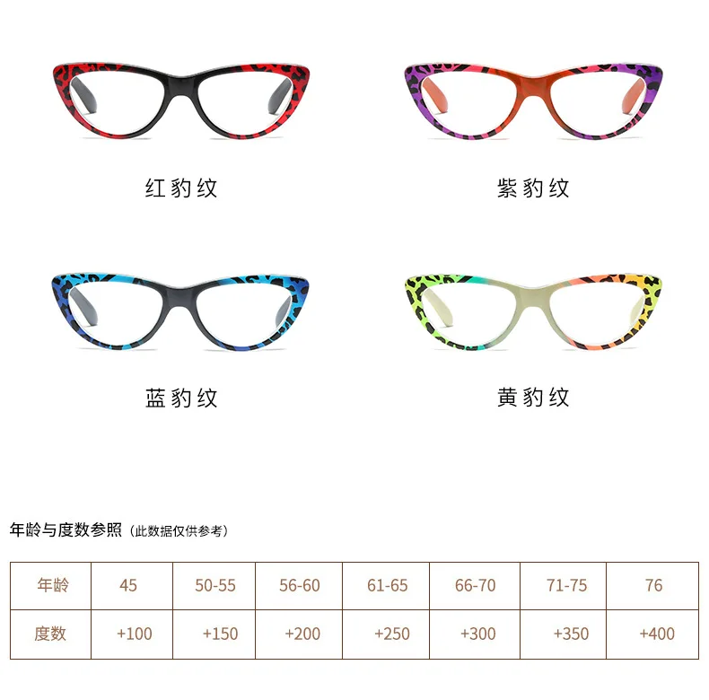 Cat Reading Glasses Women Men Magnifying Eyeglasses Presbyopia Reading glasses+0.5 Diamond Crystal Rhinestone FML