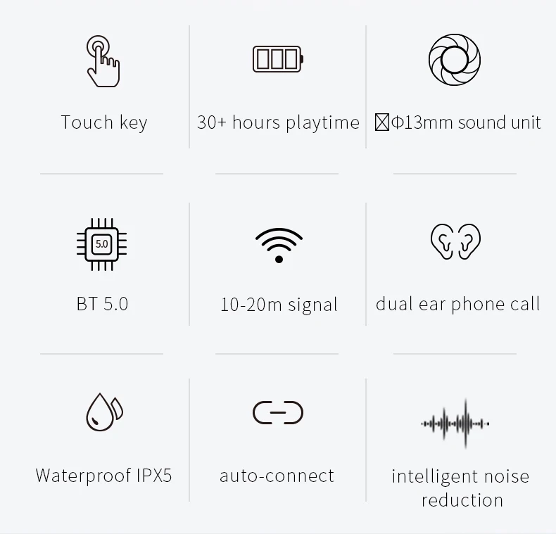 Новые наушники MIFO O2 Touch BT 5,0 беспроводная гарнитура Handfree наушники водонепроницаемый чехол с зарядным устройством