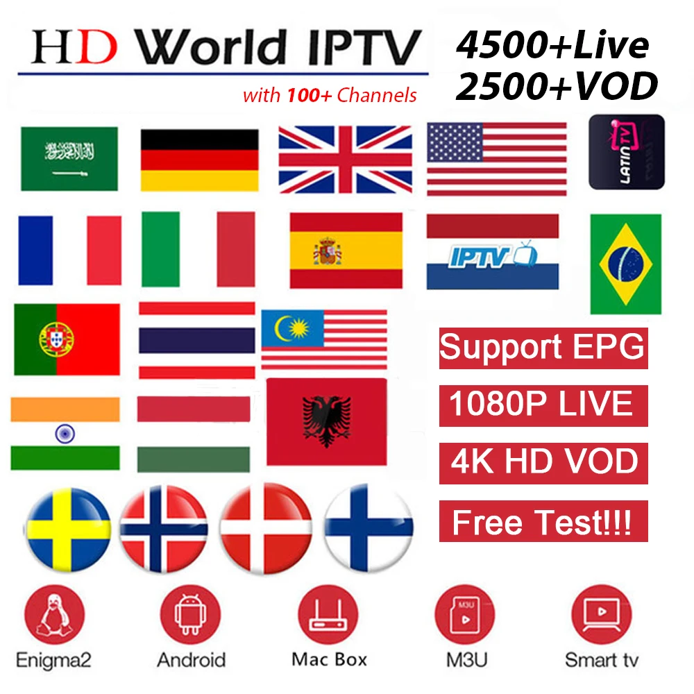 

iptv Italia IPTV Subscription France Italy Netherlands Arabic Belgium Spain Sweden Portugal USA smart IPTV M3U for G1 G3 TV Box