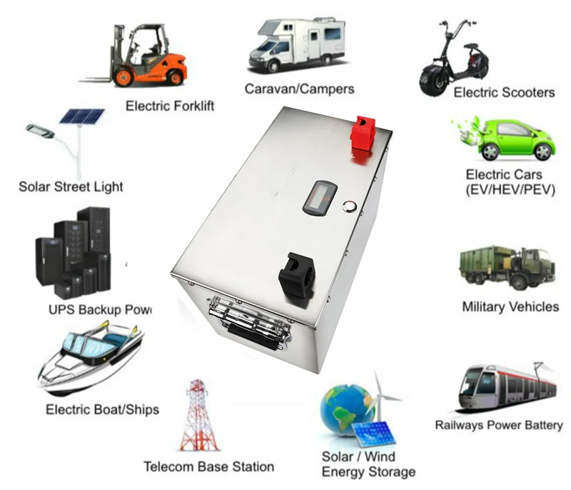 100ah 120ah应用场景