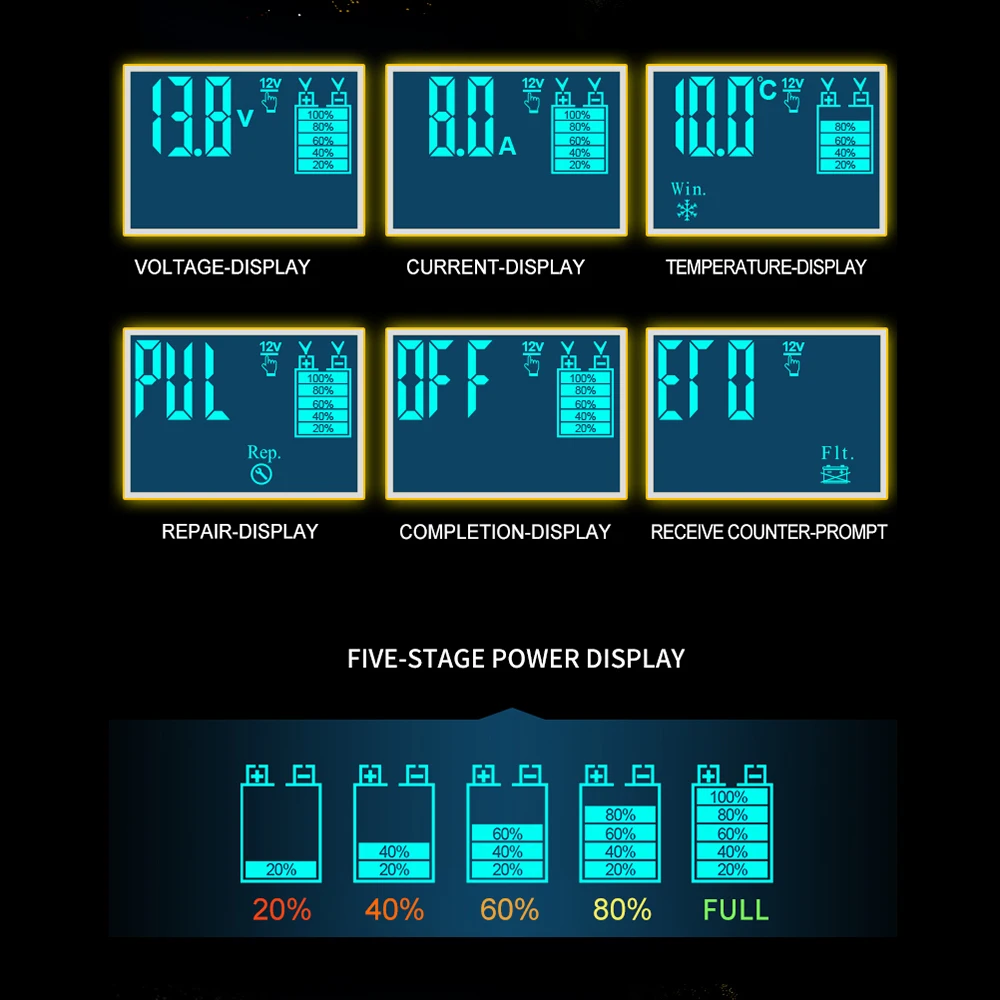 12 V/24 V 8A полный автоматический автомобильный Батарея Зарядное устройство Мощность импульсный ремонт Зарядное устройство s Влажная и сухая свинцово-кислотный Батарея-Зарядное устройство s цифровой ЖК-дисплей Дисплей