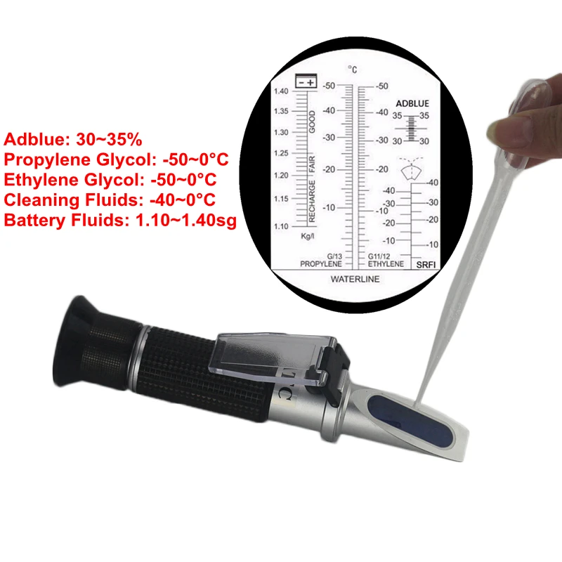 Antifreeze Refractometer for Glycol Antifreeze Coolant and Battery Acid. 