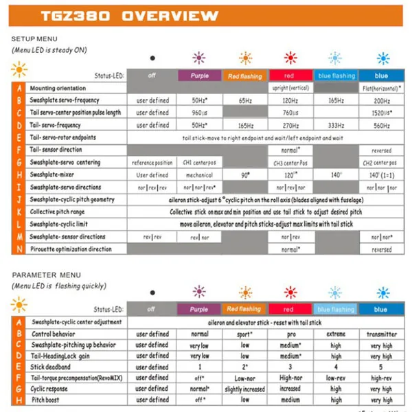 TGZ380 3 осевая Гироскопическая беспилотная система для ALIGN TREX 450 550 600 700 RC вертолет rc