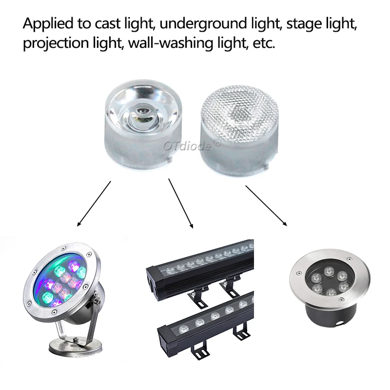 MMLFX 1W 3W 5W Banda PORTATO Lenti LED A Condensazione Ad Alta - Foto 3