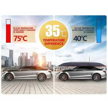 

4X2.1M Car Umbrella Sun Shade Cover Car Protection Umbrella Oxford Cloth UV Resistant Foldable Car Tent Roof Waterproof Cover