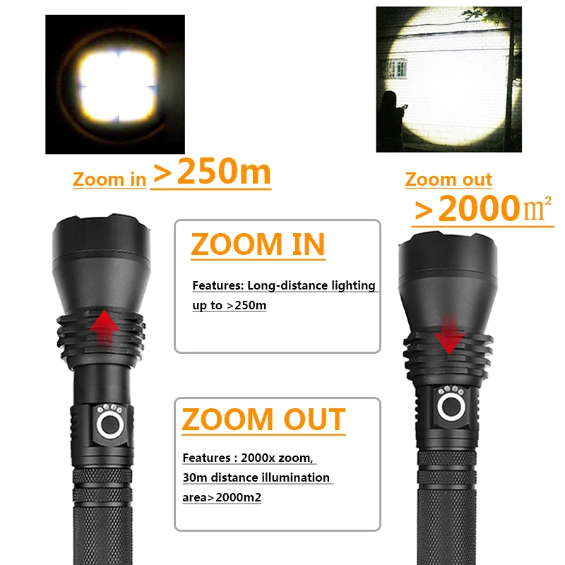 CREE XHP70.2 и XHP50 высокомощный тактический светодиодный фонарь xhp70, светильник с аккумулятором 18650 и 26650
