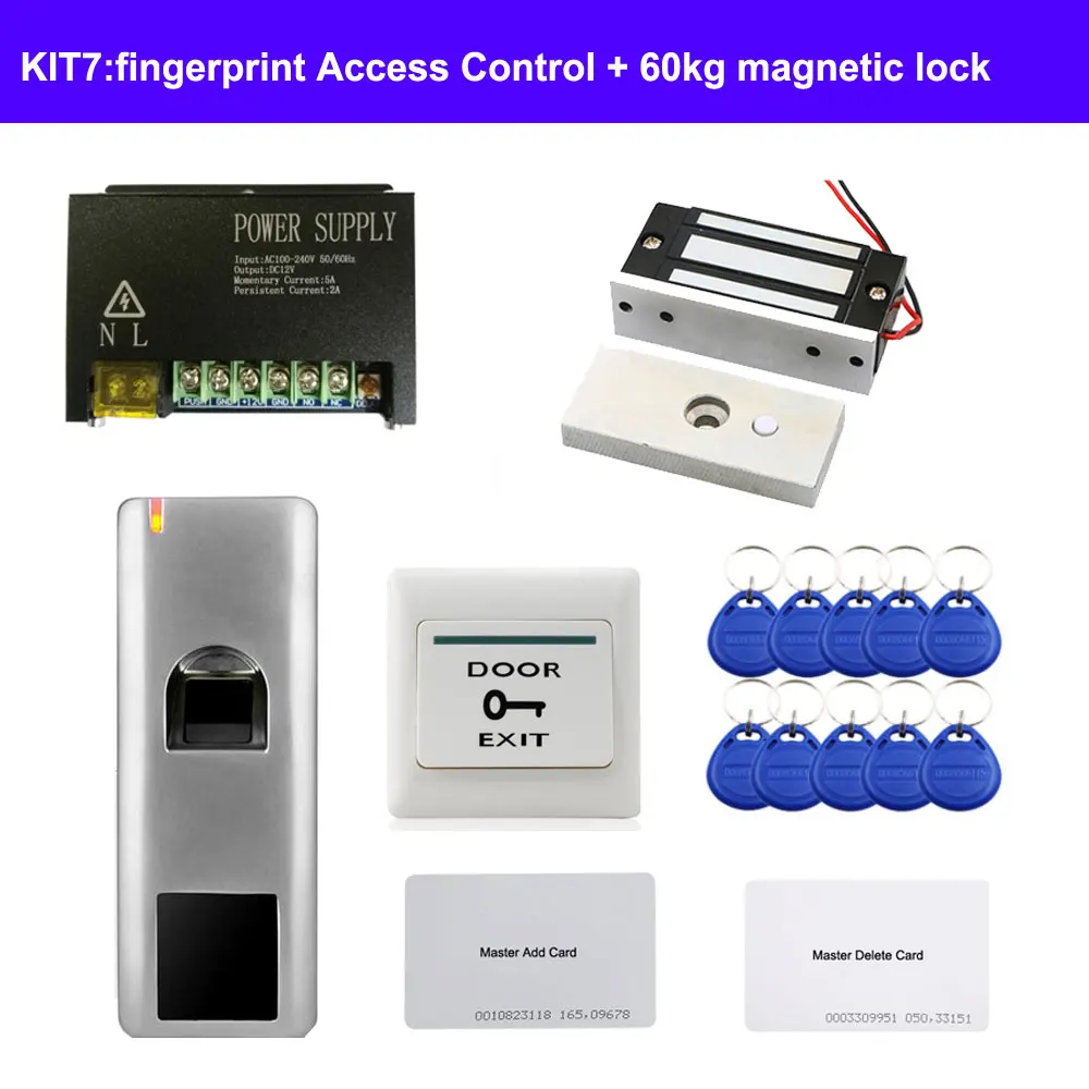 KIT7