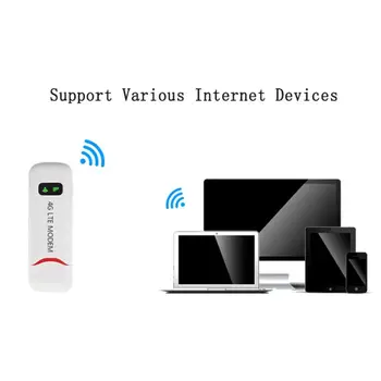 

4G LTE USB Modem Network Adapter with WiFi100M USB Universal Portable Hotspot Sale