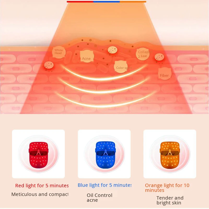 LED Transparent Beauty Mask Machine Skin Rejuvenation Remove Wrinkles and Spots Shrink Pores Repair