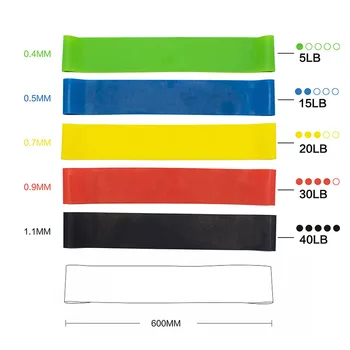 

Resistance Bands Set Elastic Gym Kit Yoga Sport Fitness Circle Band for Exercise SEC88