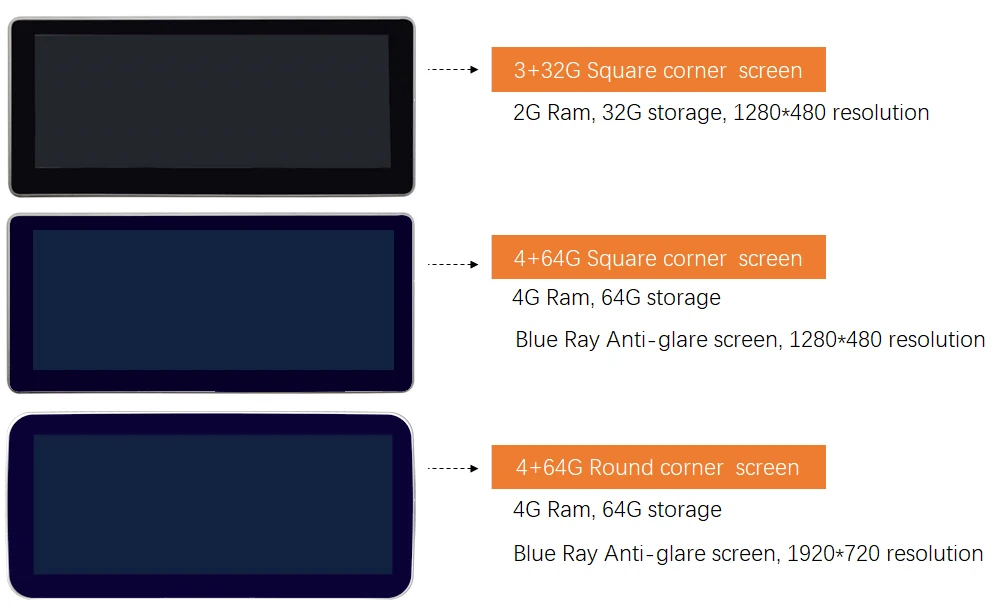 Sale 4G RAM 10.25" Android display for Mercede Benz CLA GLA A Class W176 2013-2015 GPS navigation radio stereo dash multimedia player 3