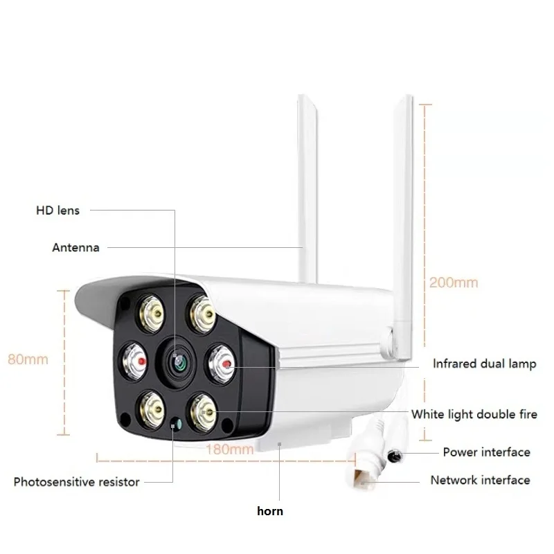 HD 1080P Bullet IP камера беспроводная GSM 4G SIM карта Wifi уличная Водонепроницаемая камера видеонаблюдения ИК ночного видения P2P Промышленная