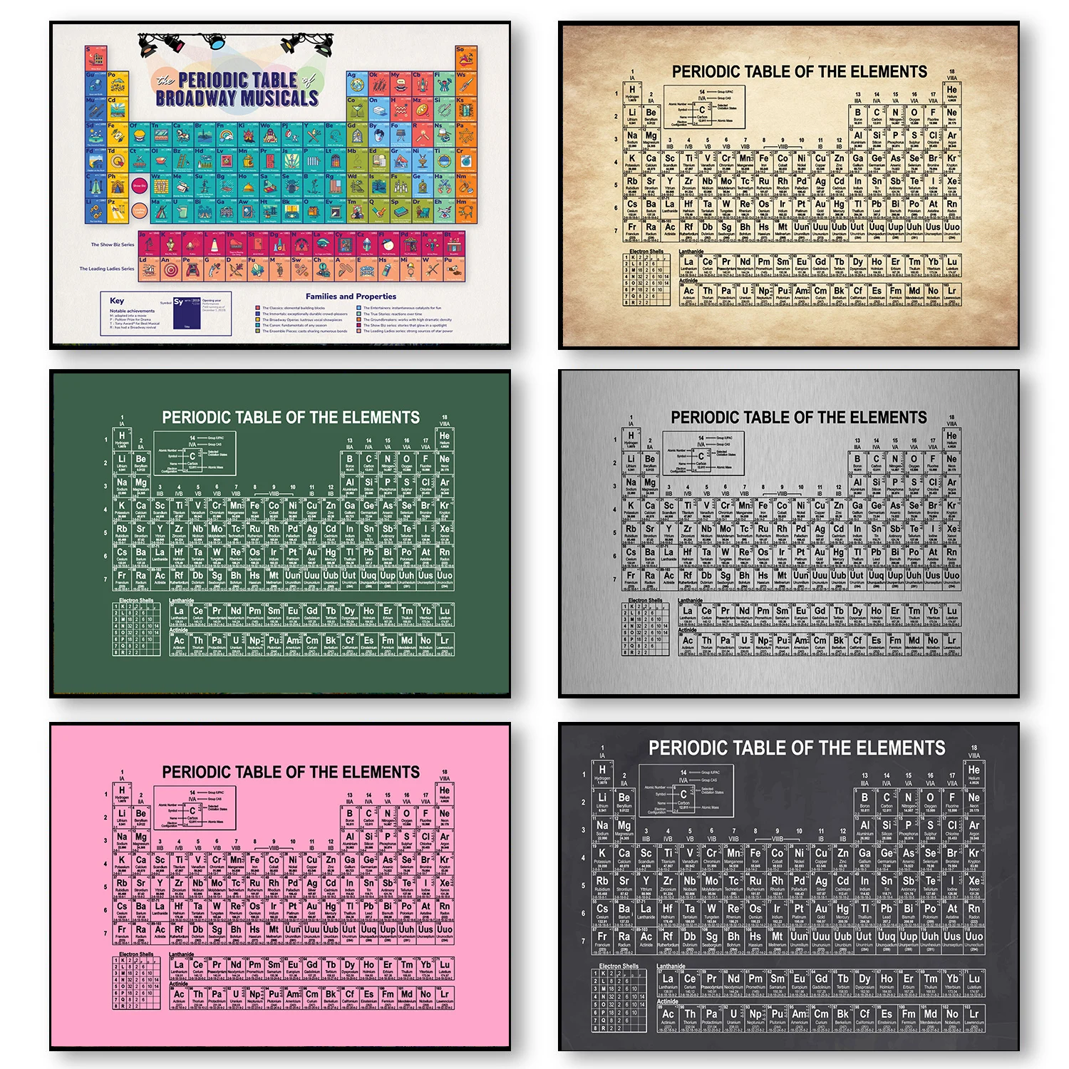 

Periodic Table Chemistry Student Poster Science Wall Art Canvas Printing Painting School Laboratory Decoration Picture Frameless