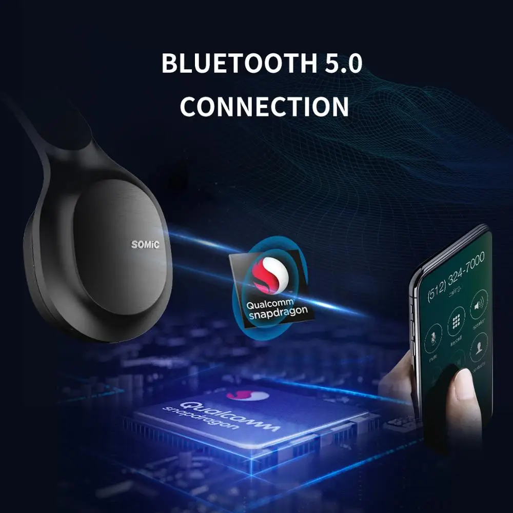 SOMiC Bluetooth Headphones Wireless 72H Playtime