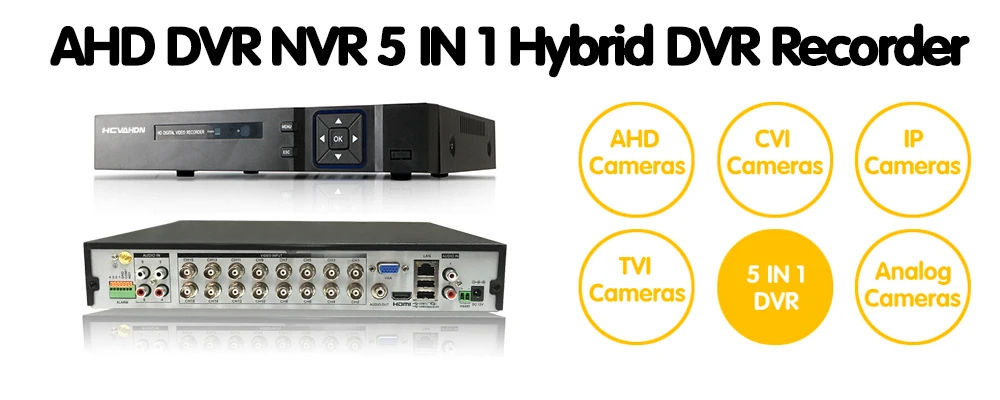 HCVAHDN XMeye Hi3531D H265+ 5MP 4MP 16CH 16 канальный 5 в 1 Гибридный TVi CVI NVR AHD CCTV 3g wifi DVR видеонаблюдение Видео Recoder