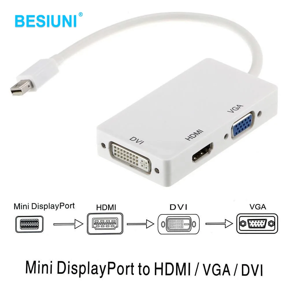 3 в 1 адаптер-переходник с портом дисплея Thunderbolt Mini DP на HDMI-совместимый DVI VGA для Apple