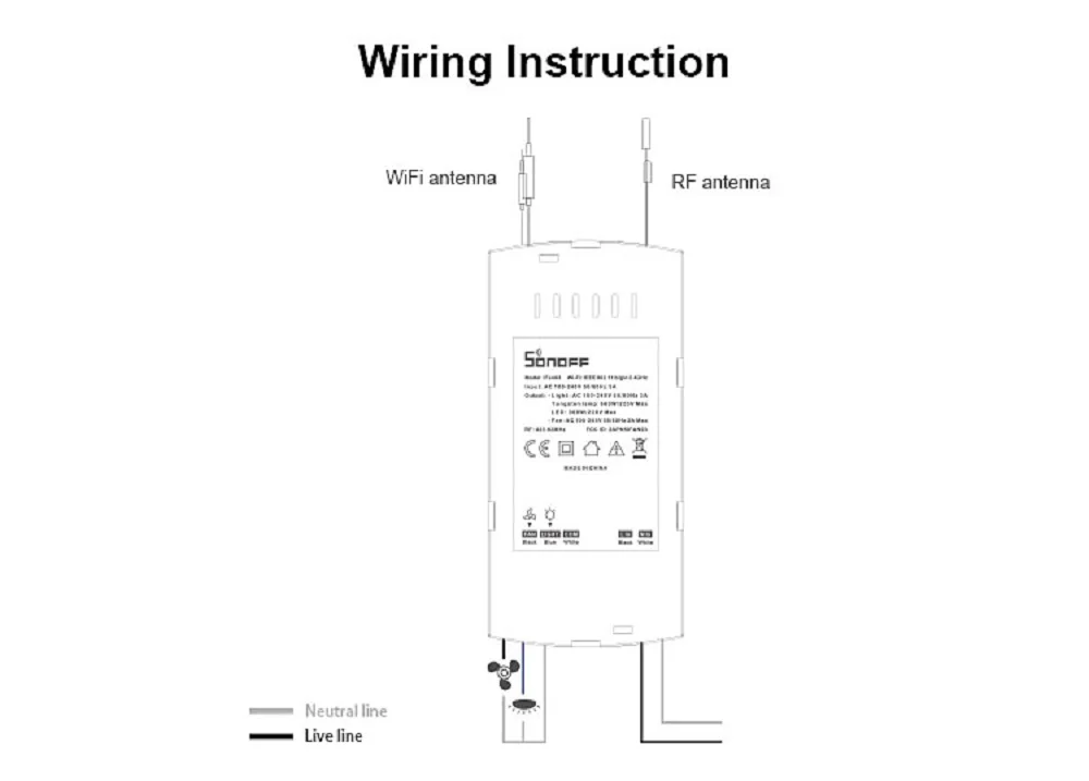 SONOFF iFan03 RM433 умный переключатель приемник передатчик Wi-Fi пульт дистанционного управления потолочный вентилятор светильник регулятор скорости Диммер Google Home