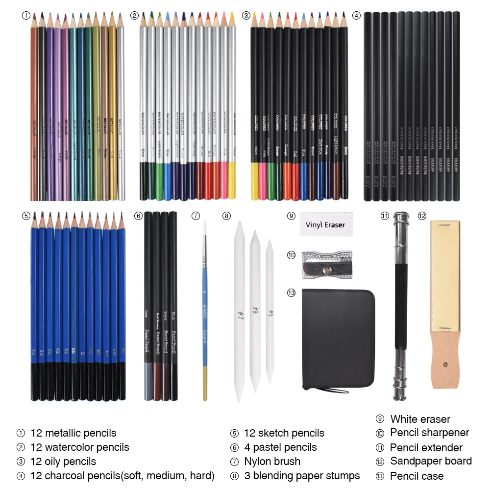 144/96/72/33 PCS Color Pencil and Sketch Pencils Set for Drawing Art Tool Kit Watercolor Metallic Oil Pencil Artist Art Supplies