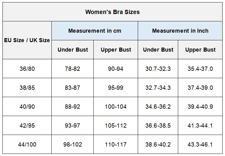 Рисунок 6 - Бюстгальтер большой и тонкий