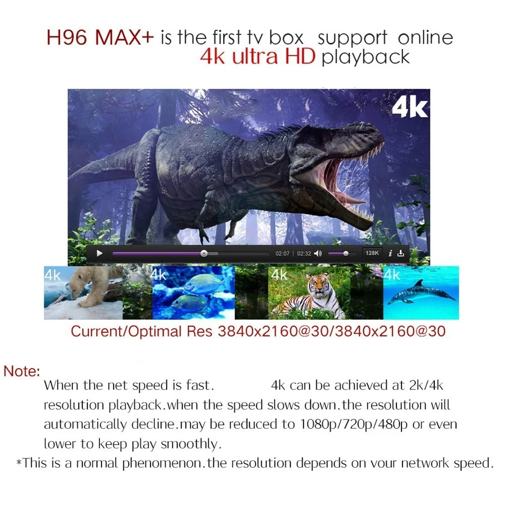 H96 Max 4+ 64 ГБ четырехъядерный 2,4G WiFi ТВ приставка медиаплеер для Android 8,1