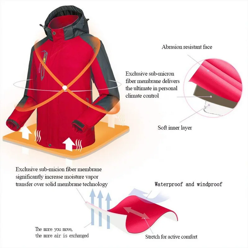 SFIT Women's Windbreakers For Camping Hiking Trekking Climbing Waterproof Outdoor Jackets Female Spring Sports Coats