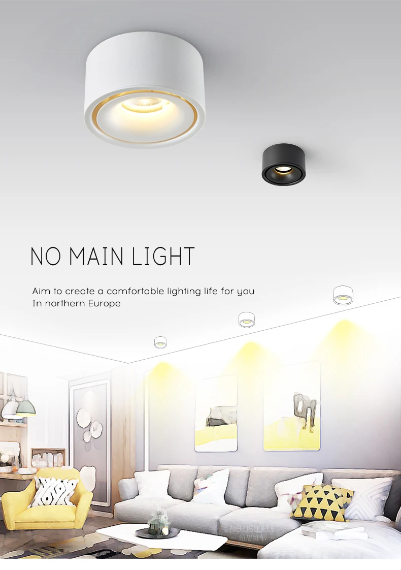 Led Downlight 220v Foldable Spot Light 10W 15W Surface Mounted LED Ceiling Spots Lamp For Home Bathroom Kitchen Indoor Lighting indoor flood lights