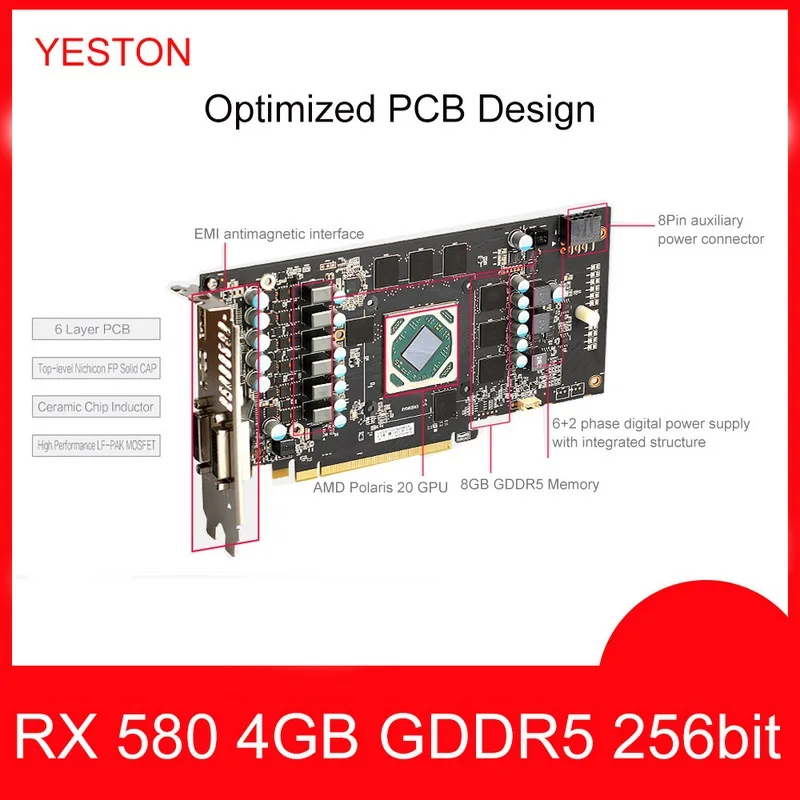  Yeston Radeon Graphics Card RX 580 GPU 8GB GDDR5 256bit Gaming Desktop computer PC Video support DV