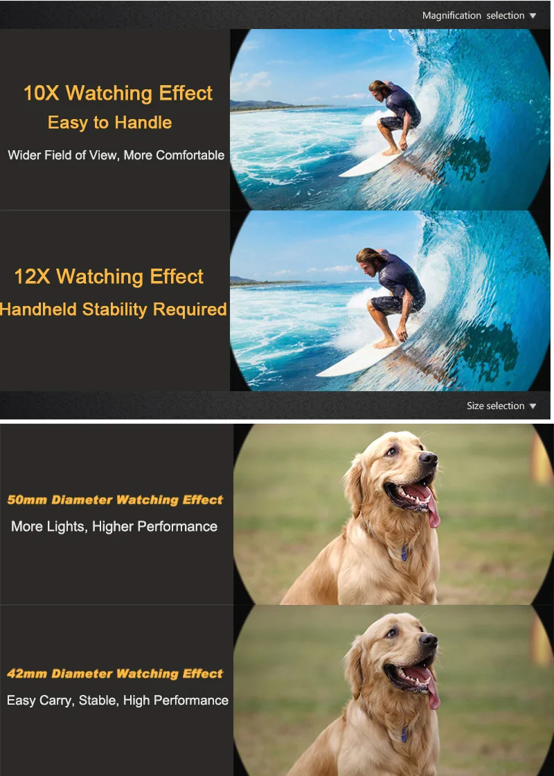 Eyeskey HD 12x50 бинокль с зумом профессиональный водонепроницаемый телескоп ночного видения широкий угол видения Охота Кемпинг Открытый путешествия