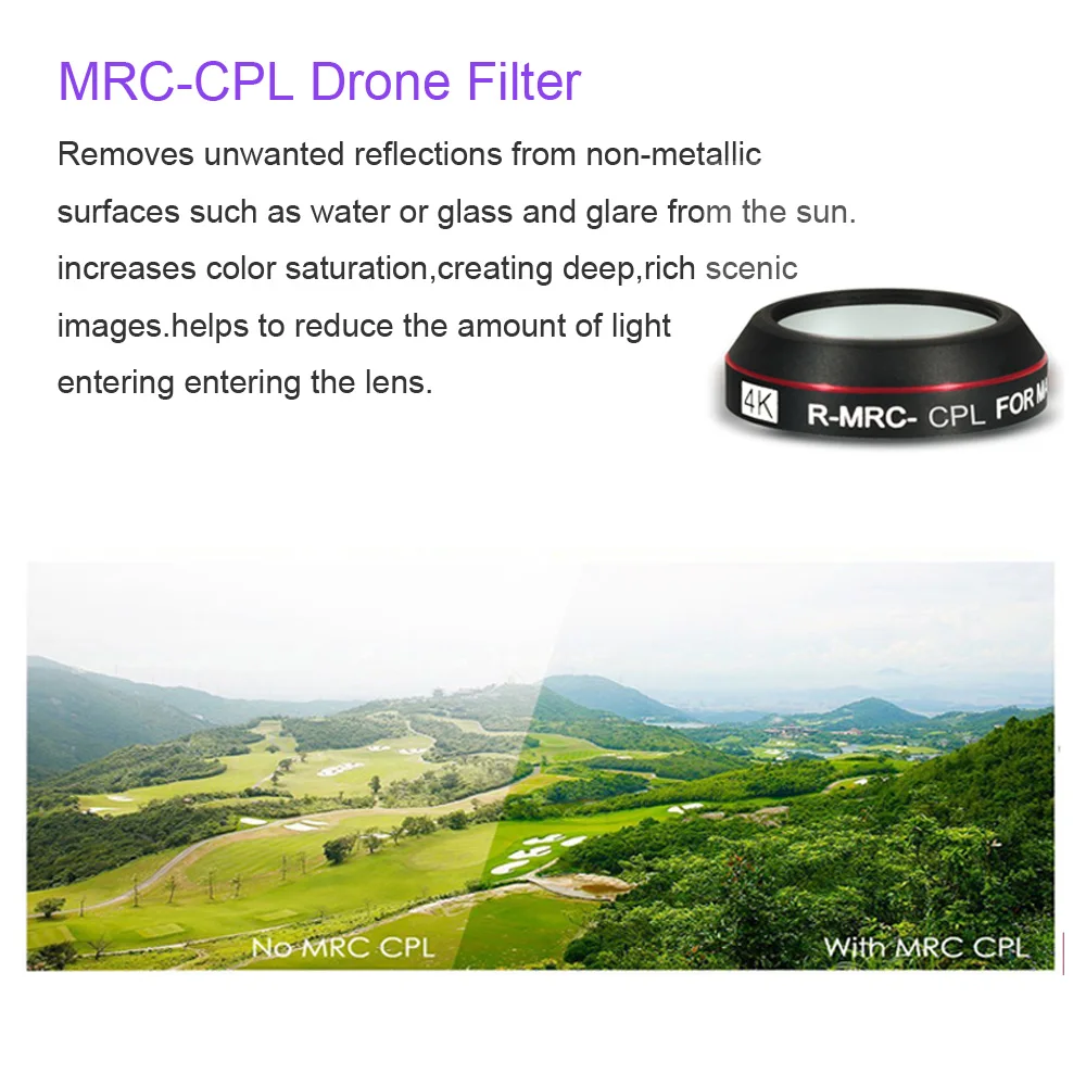 Filtre ND 4-32 pour DJI Mavic Pro, parfait pour vidéos floues de mouvement.
