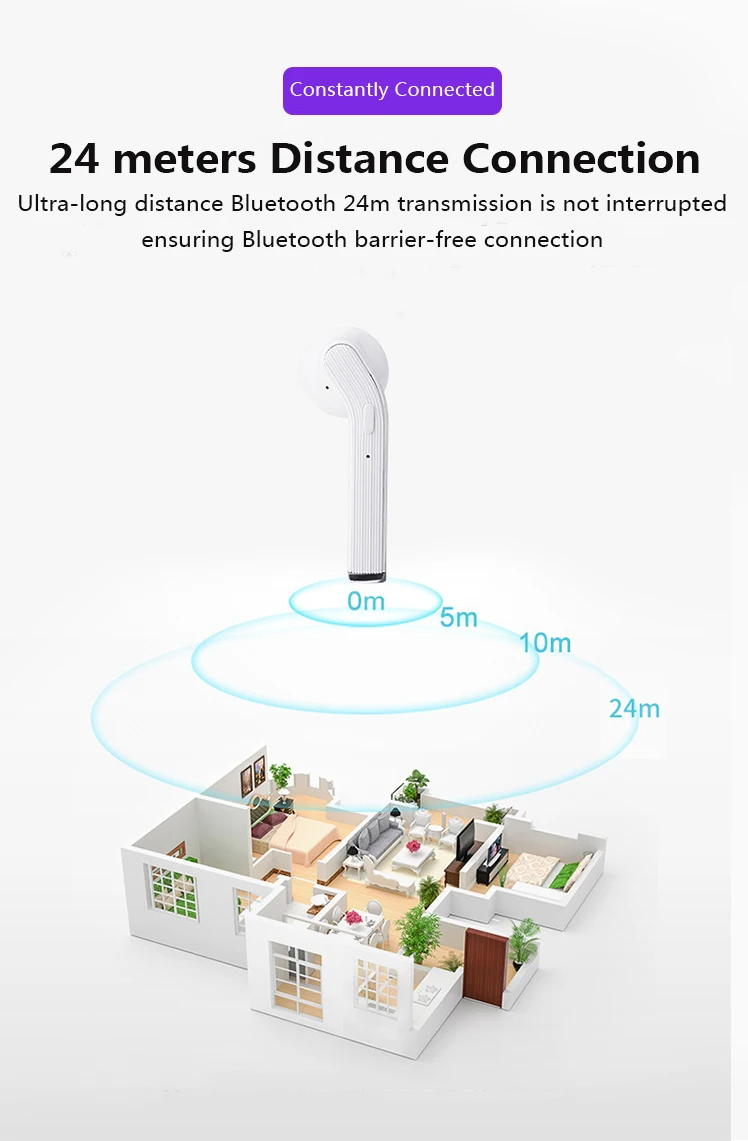 2020 Fashion TWS Ture Wireless Bluetooth 5 0 Headphones Earphones Earbuds In ear Gaming Noise Cancelling Sport Mini Earphone