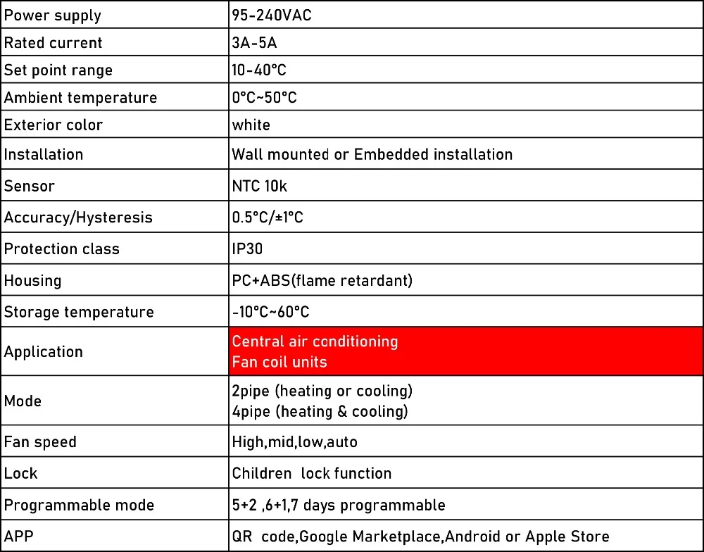 W08AC-4-4P-WIFI参数