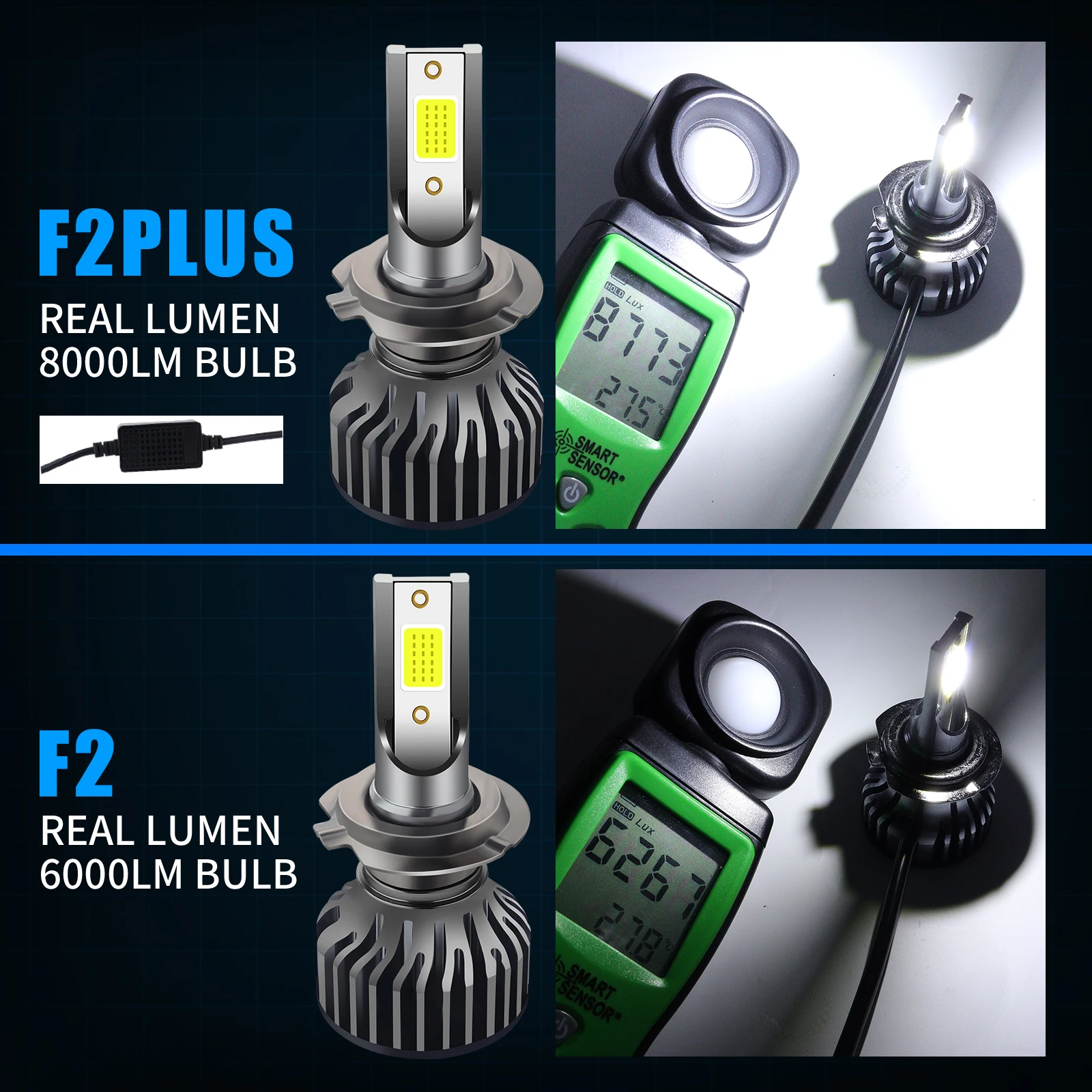 H4 H7 LED Lights Headlight Bulb 16000LM 72W H1 H11 Car Headlamp Mini Canbus 3000K 4300K 6000K 8000K Auto Fog Lamps 9005 9006 HB4