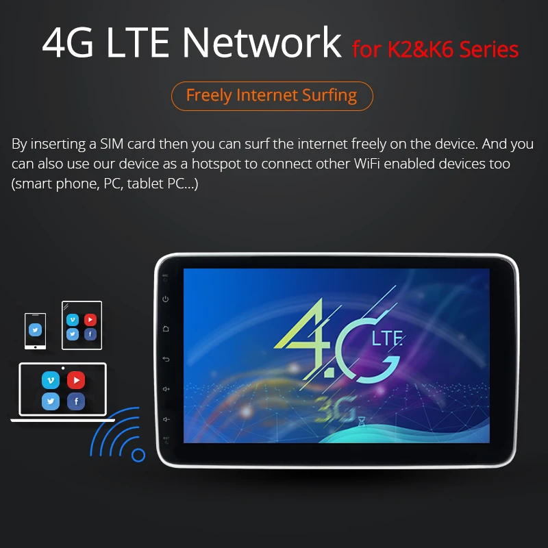 Ownice 1 din 2 din 1280*720 вращение DSP 360 панорама 4G LTE SPDIF Универсальный Android 9,0 K3 K5 K6 автомобильный Радио плеер GPS Navi Ownice 1 din 2 din 1280*720 вращение DSP 360 панорама 4G LTE SPDIF Универсальный Android 9,0 K3 K5 K6 автомобильный Радио плеер GPS Navi
