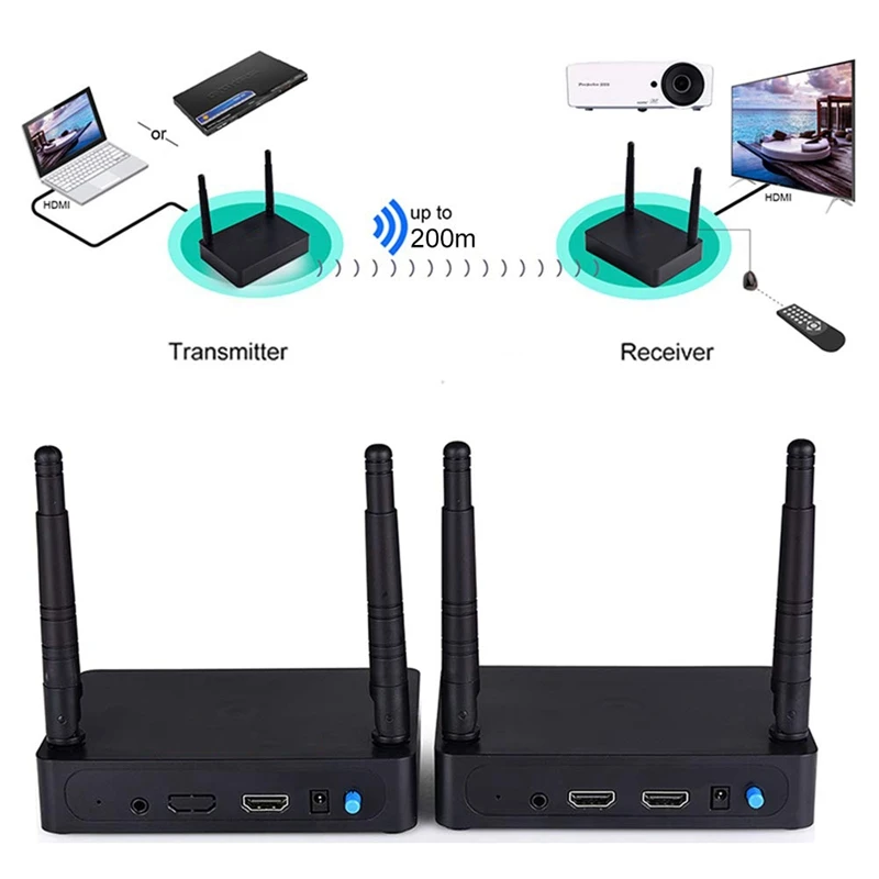 RISE-Hdmi Сингаль усилитель сигнала, передатчик, приёмник, Fhd676 660Ft Беспроводной 1080P Hdmi усилитель сигнала, передатчик, приёмник для Hdtv монитор