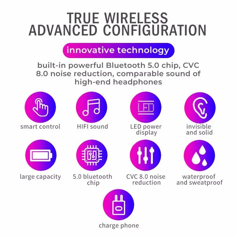 F9 TWS умные сенсорные наушники с отпечатком пальца, беспроводные Bluetooth наушники, светодиодный дисплей, наушники, 2000 мАч, зарядная коробка, быстрая