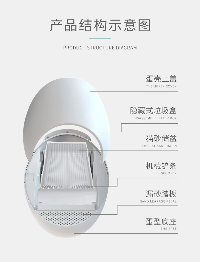 Intelligent Fully Automatic Cat Litter Basin Anti-splash Cat Toilet Smart Electric Cleaning Cat Litter Box Cat Eggs Shovel Feces Intelligent Fully Automatic Cat Litter Basin Anti-splash Cat Toilet Smart Electric Cleaning Cat Litter Box Cat Eggs Shovel Feces
