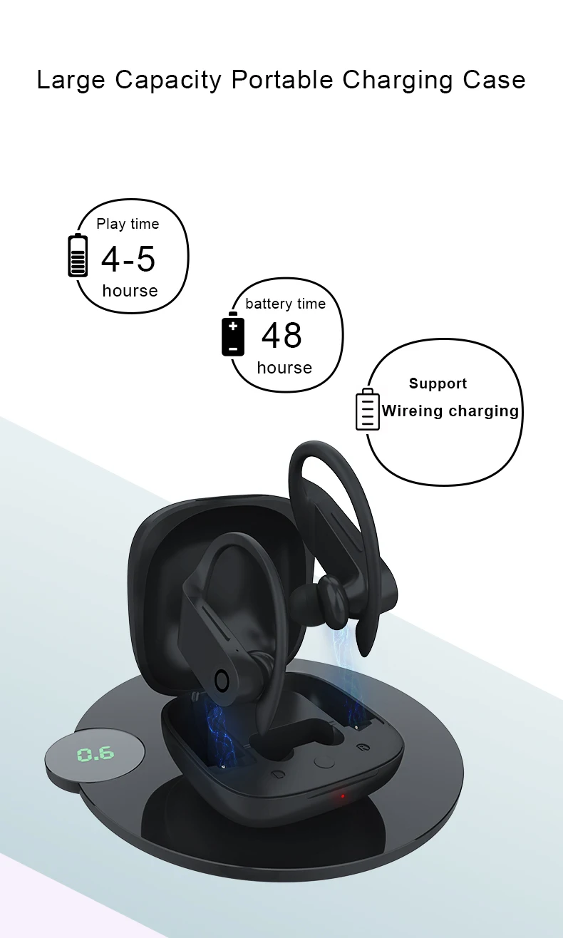 Новые Беспроводные спортивные наушники 5,0 Bluetooth беспроводные наушники для зарядки наушники с шумоподавлением супер качество PK такой же