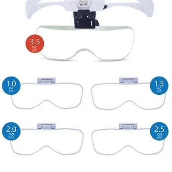 

Glass Lens Magnifier 1.0X 1.5X 2X 2.5X 3.5X with Led Lighting Desktop School Education Portable Durable Magnifying Glass