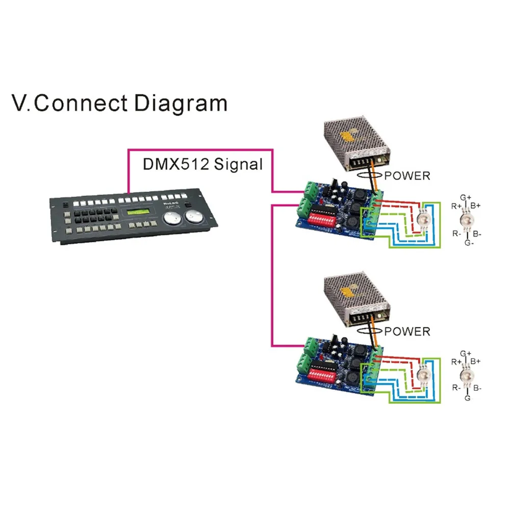 Постоянный ток 700MA* 3 канала DMX512 RGB контроллер 3CH DMX512 декодер DC5-36V