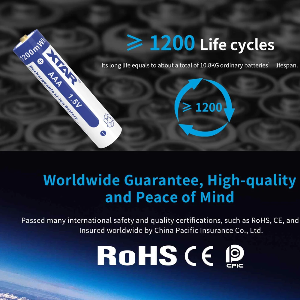 Rechargeable Lithium Batteries Lithium Battery XTAR 1.5V AAA Battery 1200 mWh Rechargeable Li-ion Battery Max Discharge Current 1.5A Button Top For Kids Toys