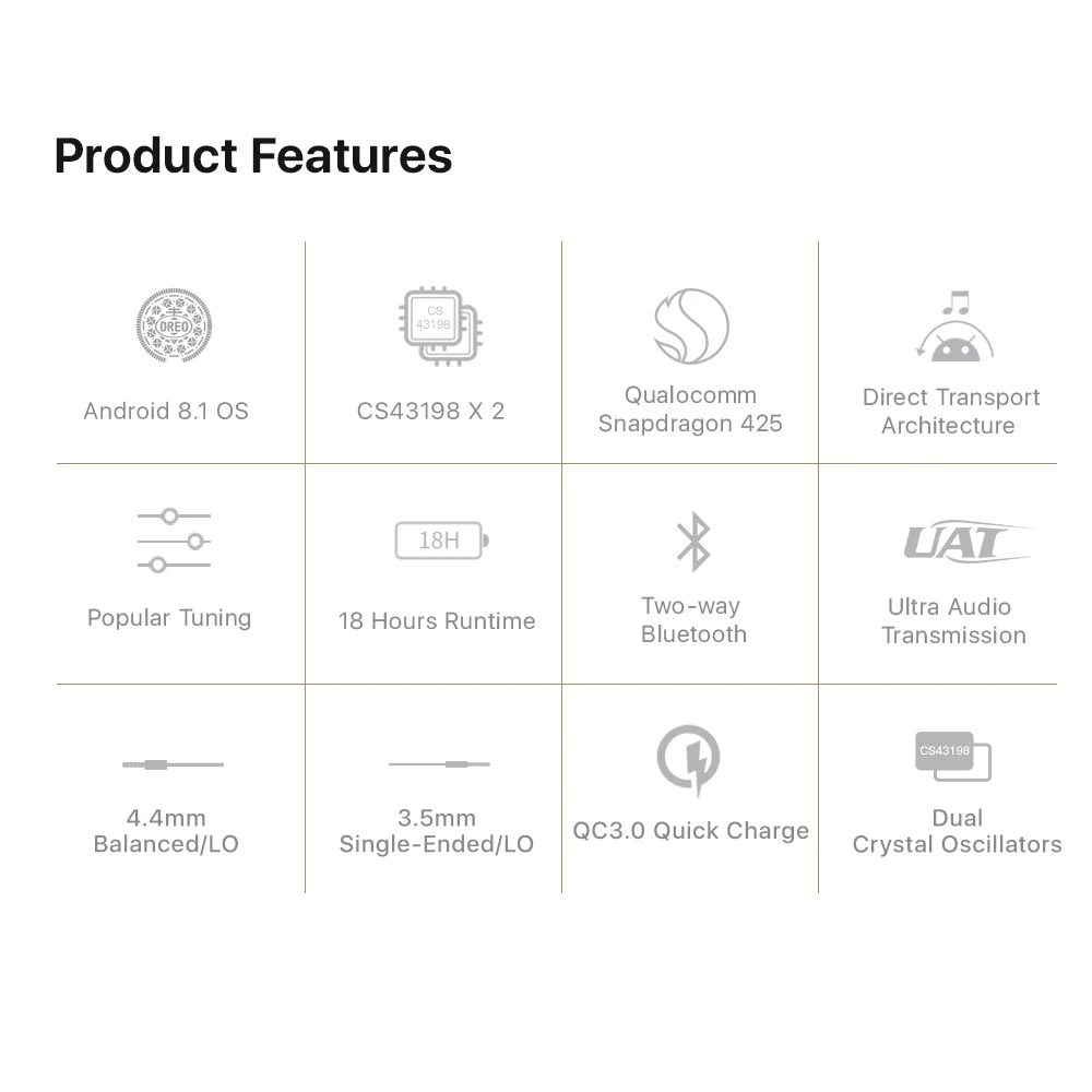 HiBy R5/R5 SABER Android 8 1 HiFi Lossless HiRes музыкальный плеер WiFi/Air Play/Bluetooth/LDAC/DSD/aptX/Dual