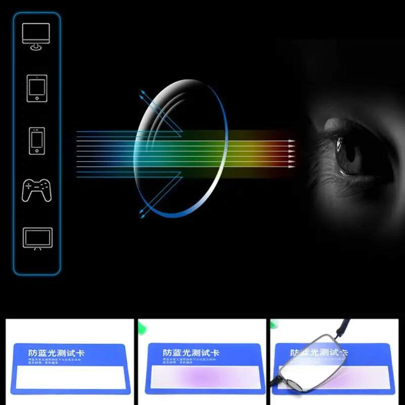 Складной ультра-светильник унисекс с интеллектуальным зумом TR анти-синий светильник очки для чтения