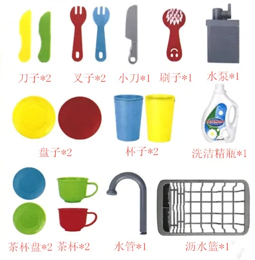 

Children Kitchen Play House Small Pool Toy Wash Dish Sink Tableware Automatic Circulating Water Channel Fruit Cut
